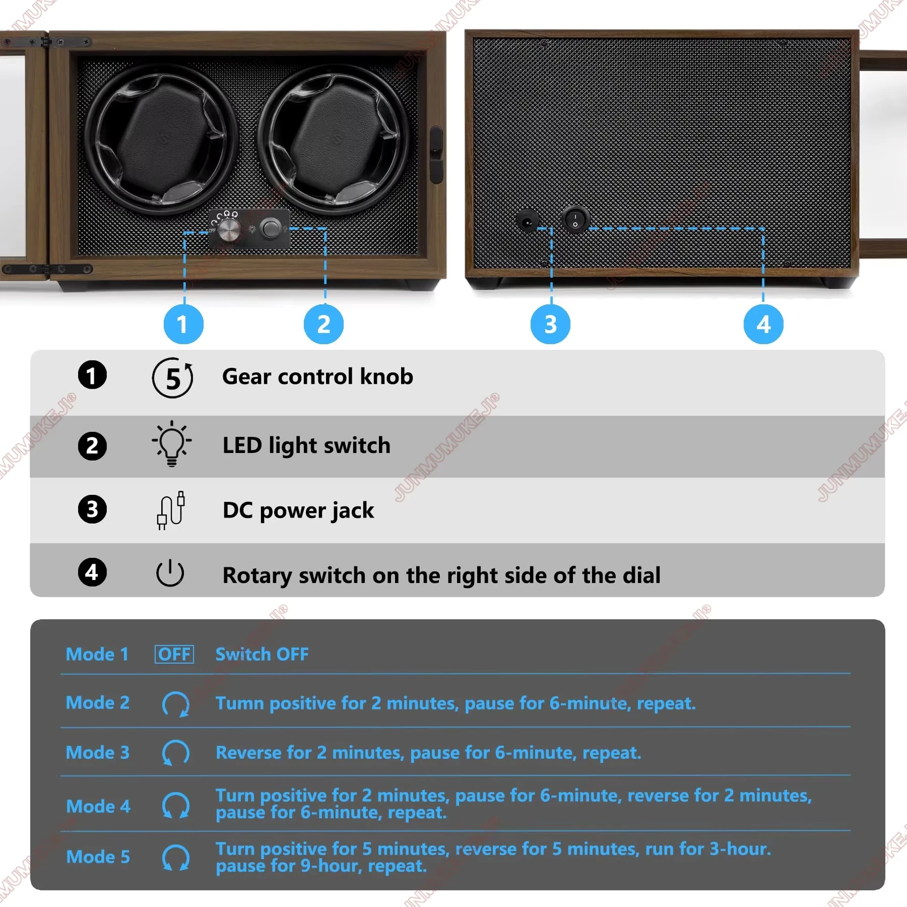Dual watch winder with TPD control panel