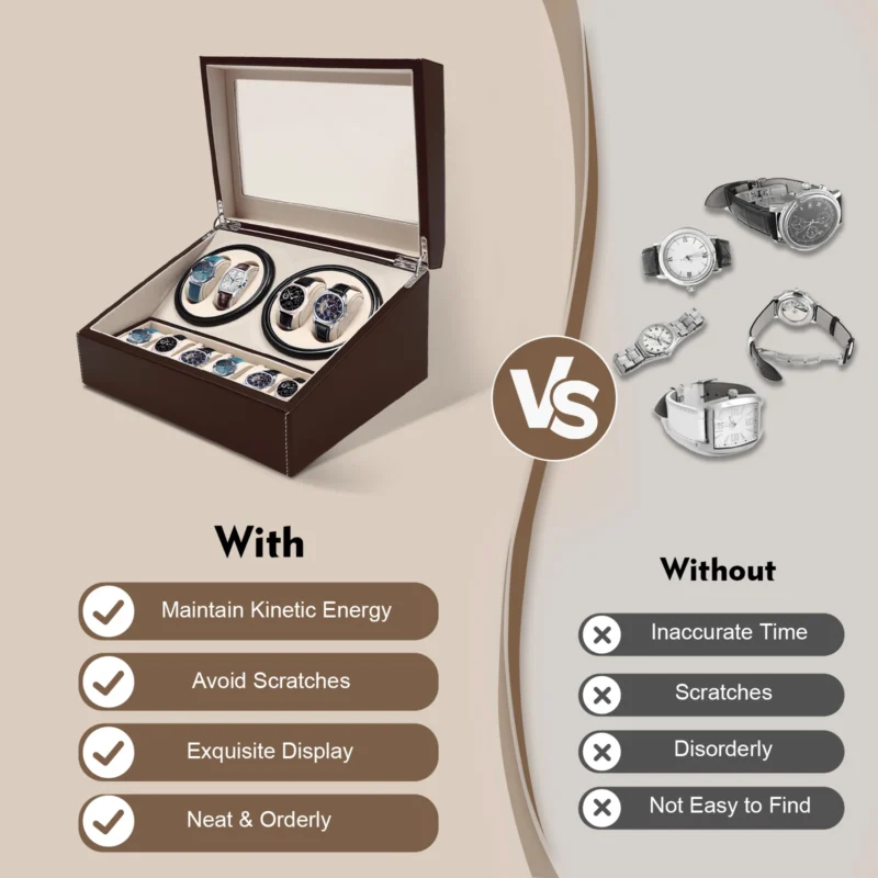 4+6 Slot Automatic Watch Winder Luxury Leather Storage Case with Display Organizer - Image 4